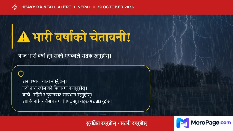 heavy-rainfall-in-nepal template